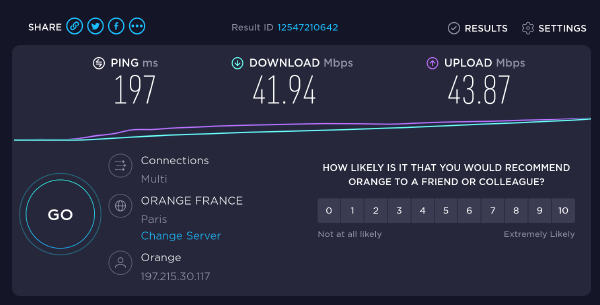 Bandwidth test using speedtest.net