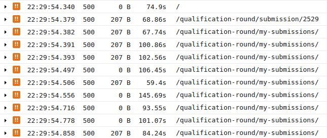 Server logs of the overloaded scoring system.